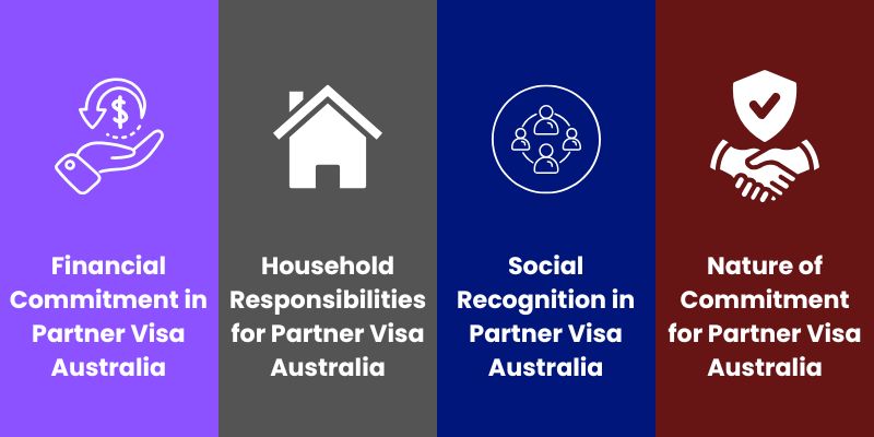 Partner Visa Pillars