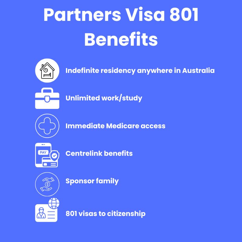 Partner Visa 801 Benefits