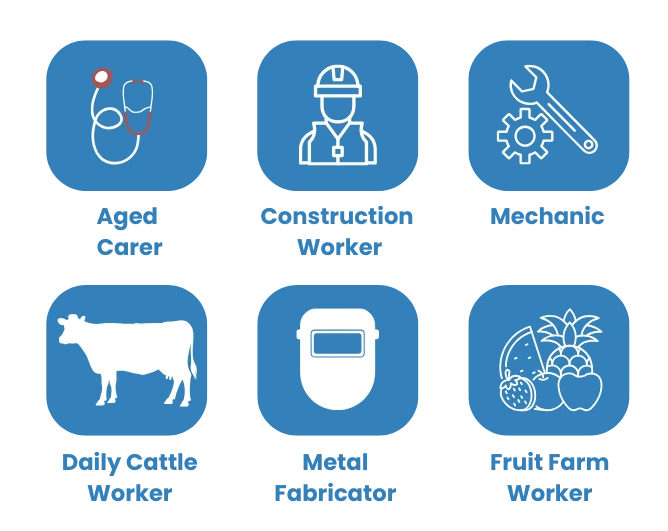 Top Dama Occupations