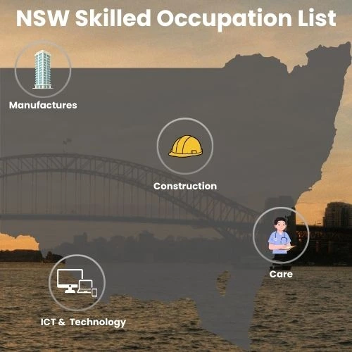 NSW Skilled Occupation List