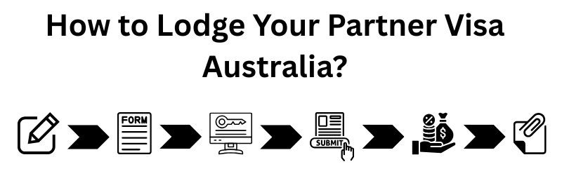 How to Lodge Your Partner Visa Australia?