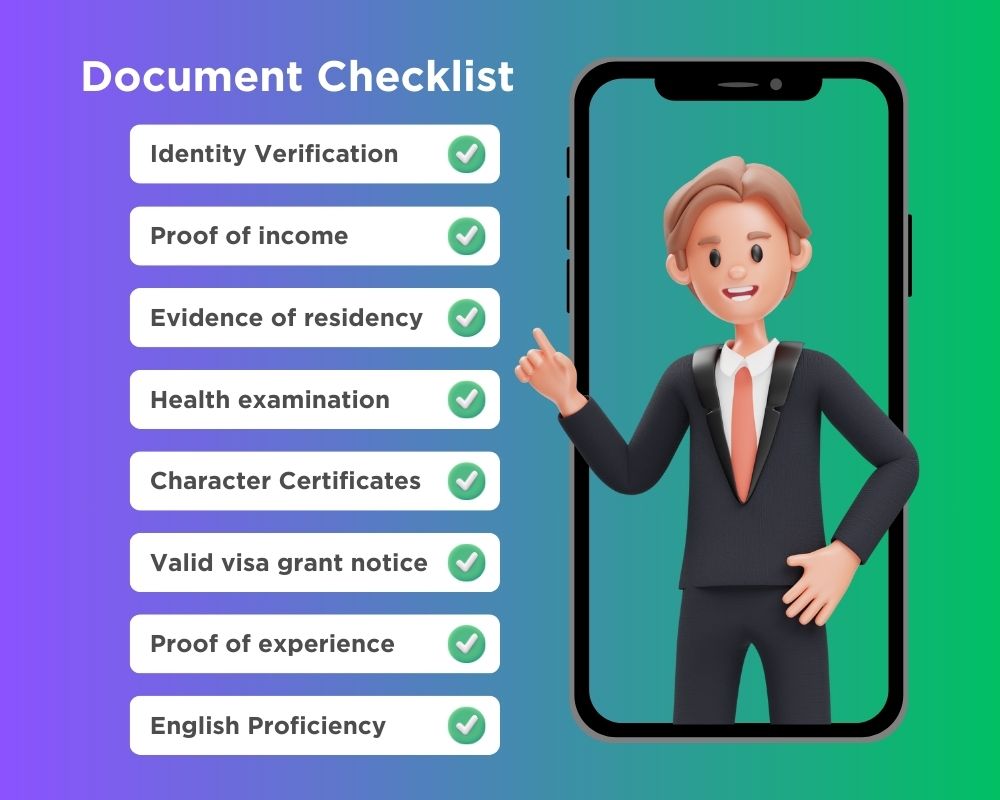 191 Visa Document Checklist