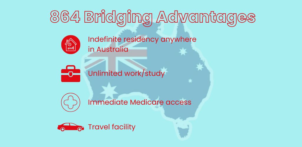 Bridging Advantages