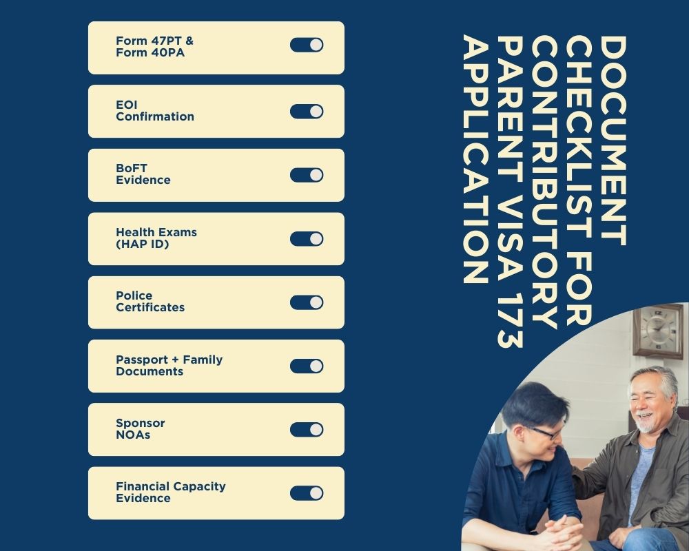 Document Checklist for Contributory Parent Visa 173 Application