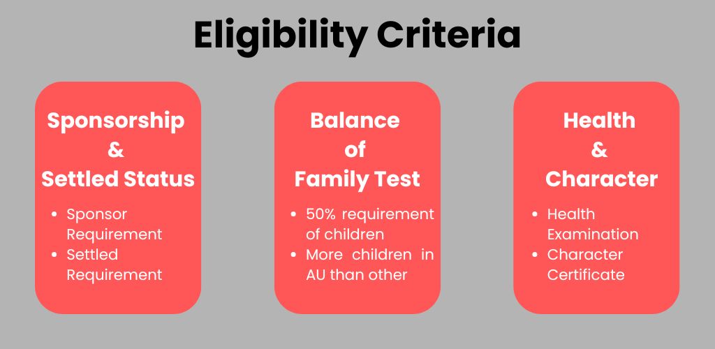 eligibility criteria