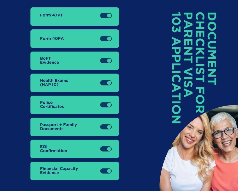 checklist for 103 visa
