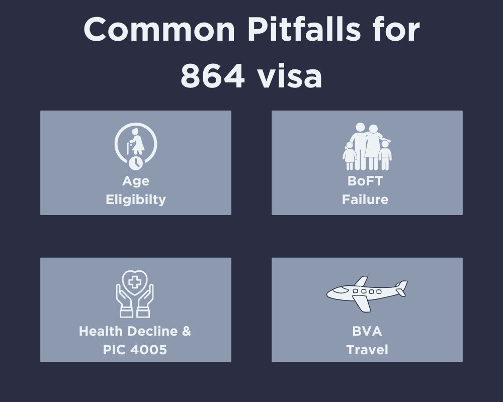 common pitfalls for 864 visa