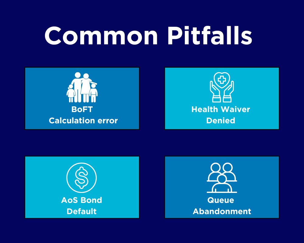 common pitfalls of parent visa