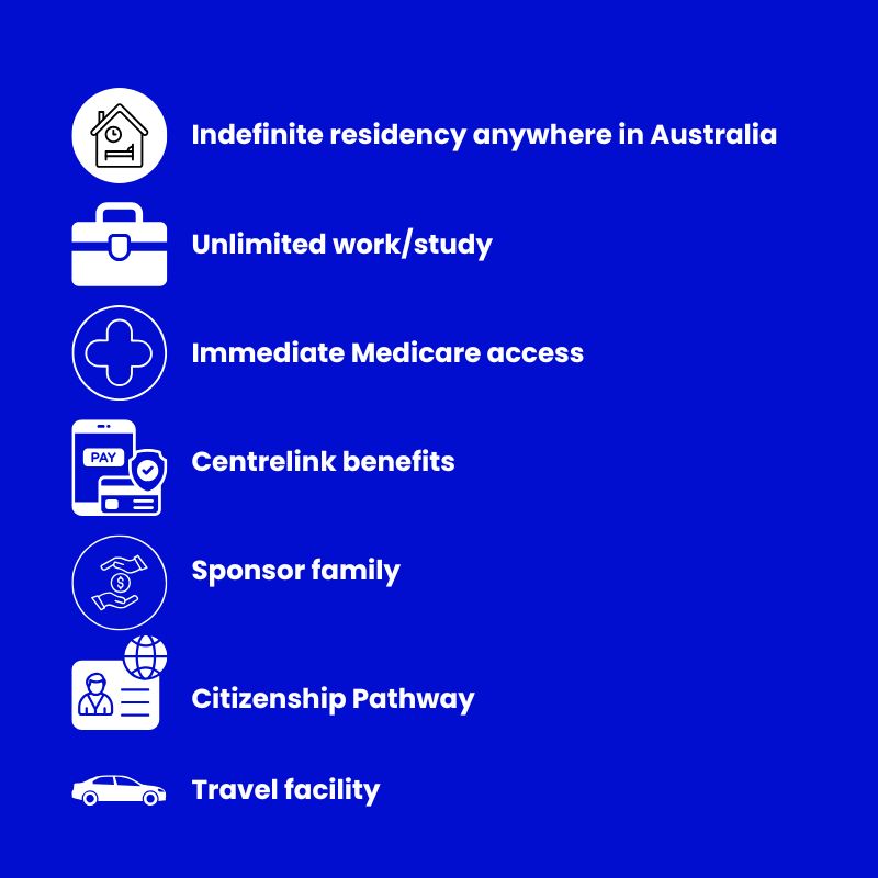Partner visa 100 Benefits