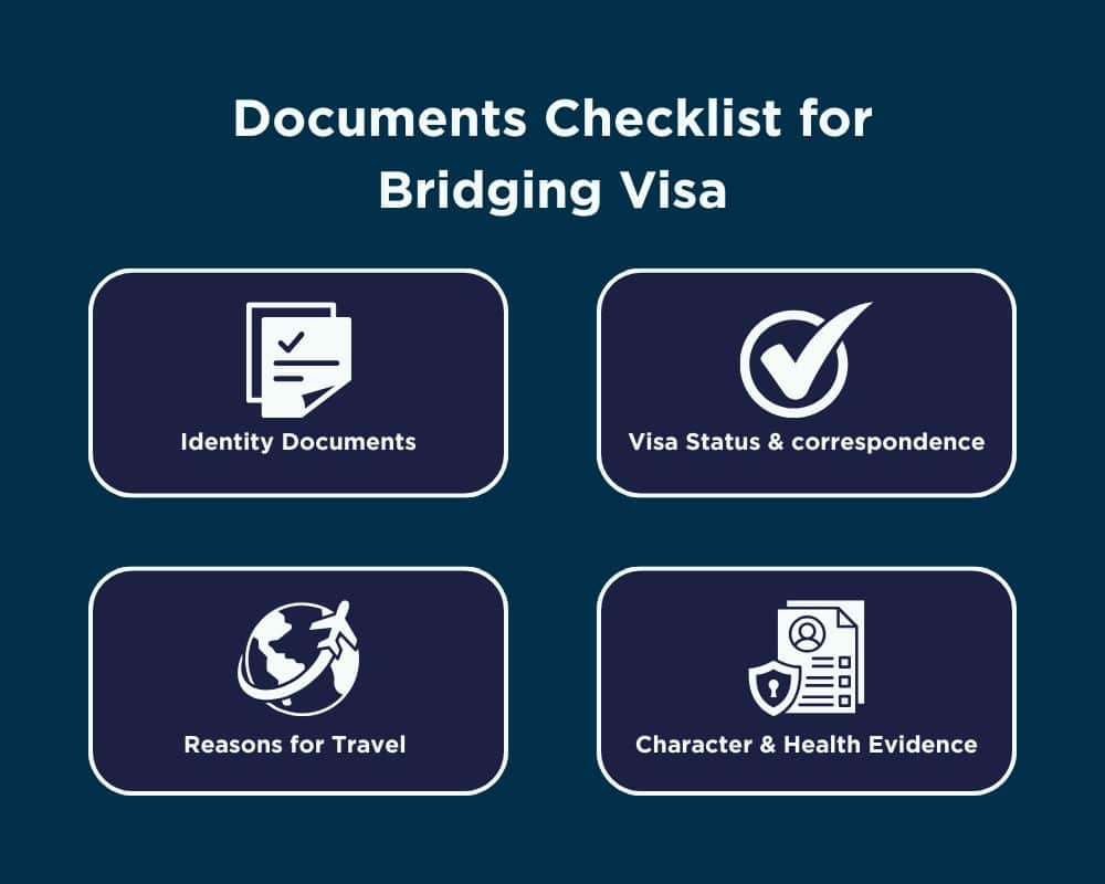Bridging Visa-document checklist