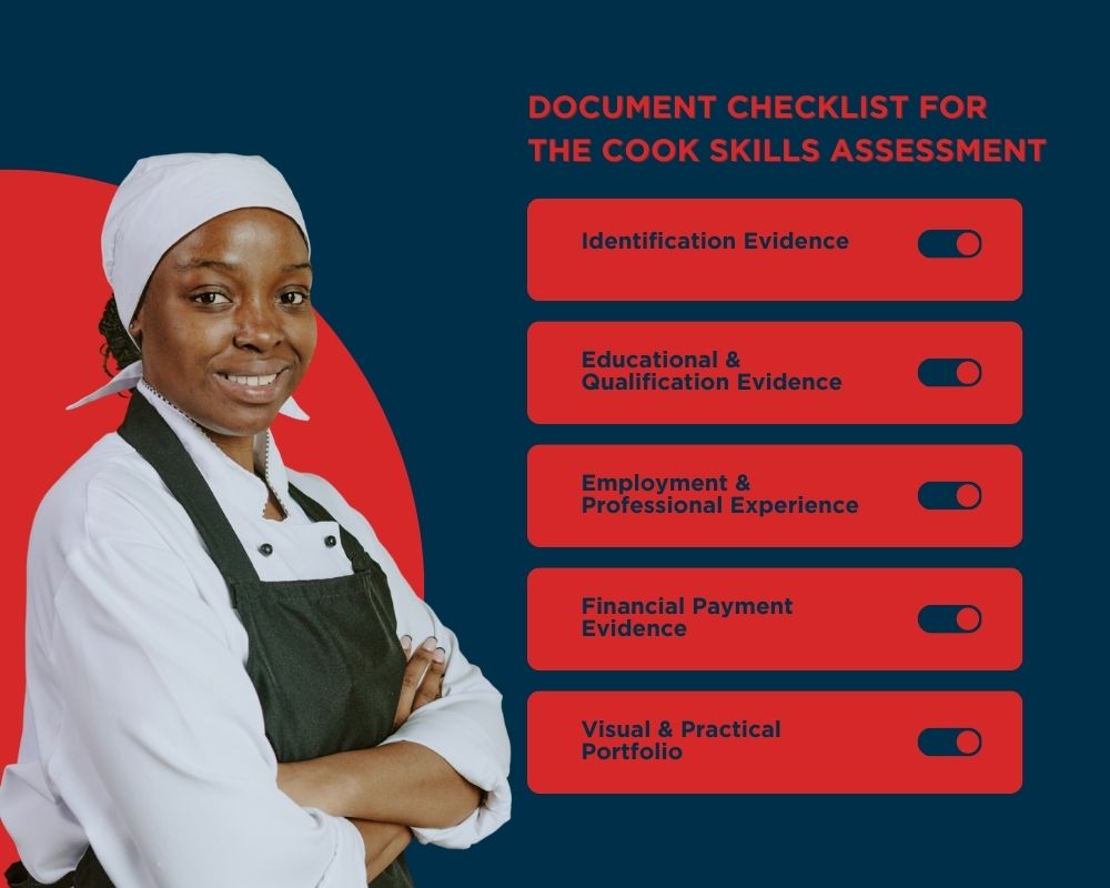Document Checklist for Skill Assessment for cook