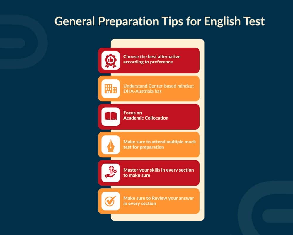 Australia English test-DHA-tips