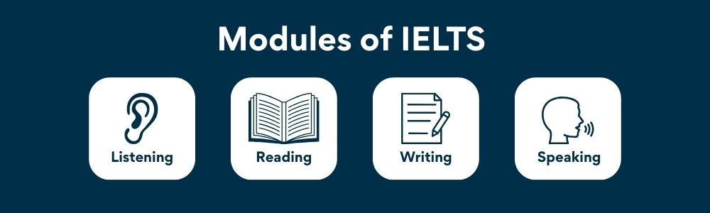 IELTS Australia-Modules of IELTS