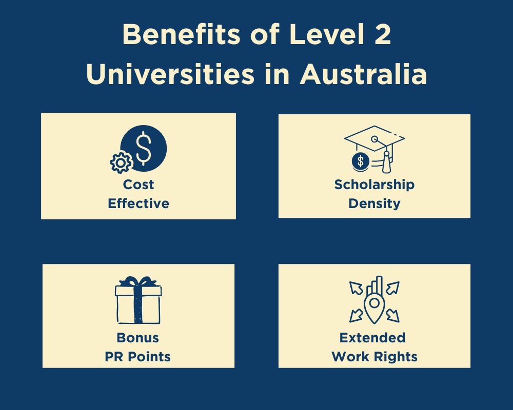 Level2 universities in australia-benefits