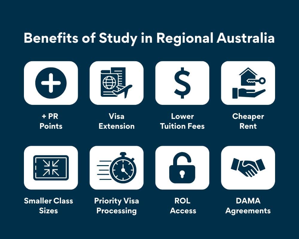 Study in Regional Australia 2026-benefits