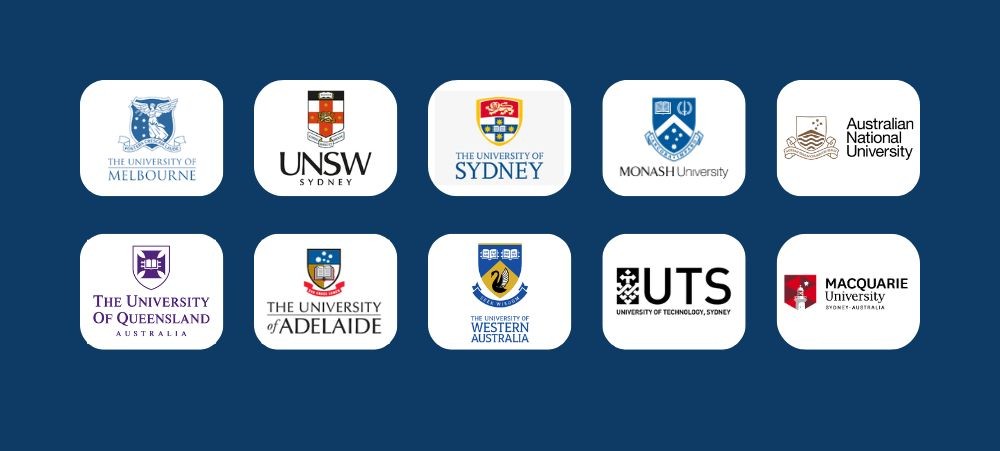 Top 10 Level 1 Universities in Australia for 2026