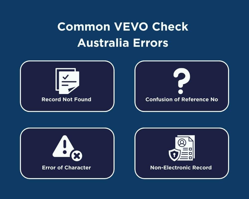 VEVO Check errors