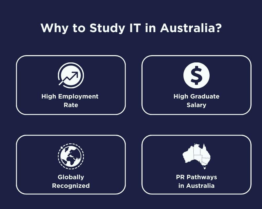 Why to Study IT in Australia
