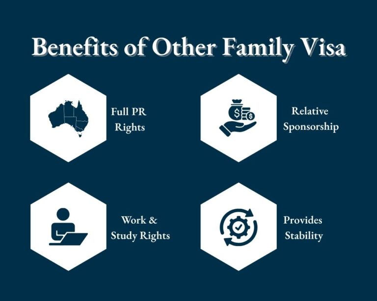 Benefits of Other Family Visa