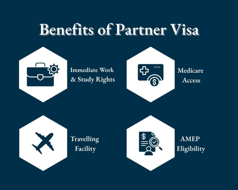 Benefits of Partners Visa