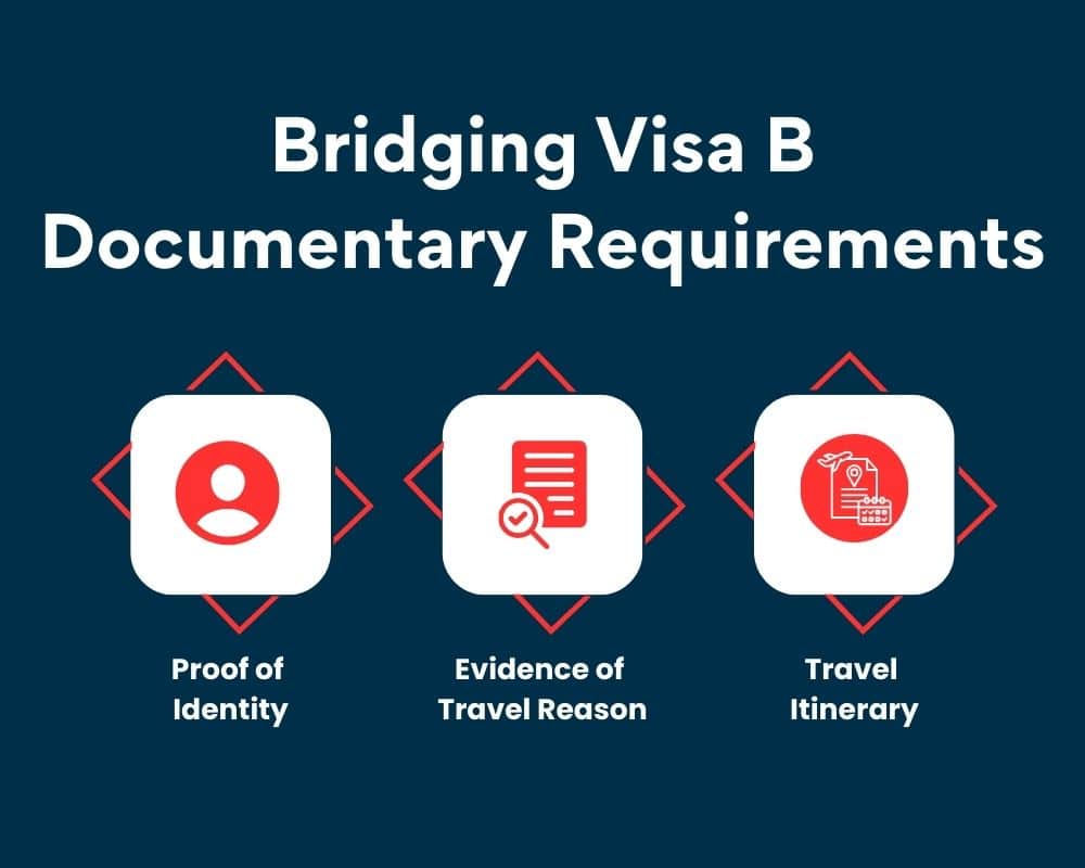 Bridging Visa B- Documentary Requirements