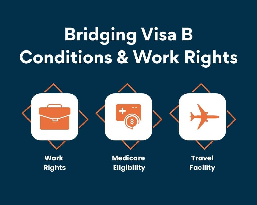 Bridging Visa B- condition and work rights
