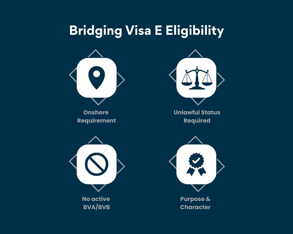 Bridging Visa E - Eligibility