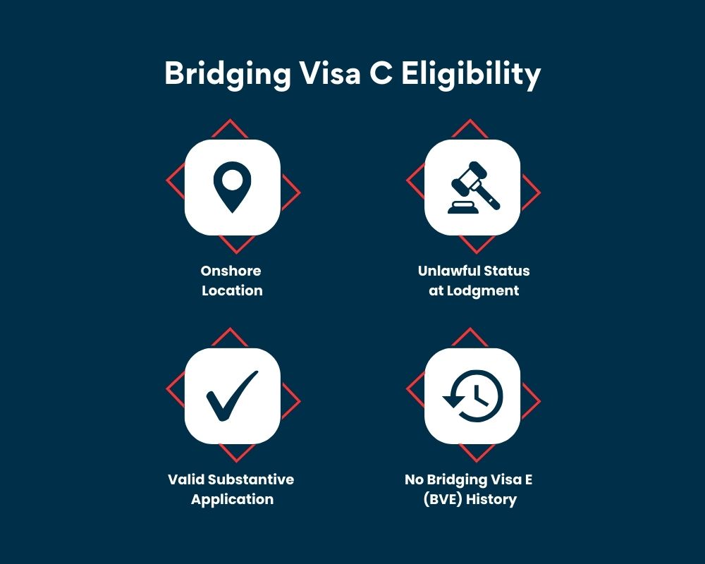 Bridging visa C- eligibility
