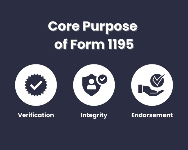 Form 1195 Identity Declaration Guide 2026 - Successful Guide