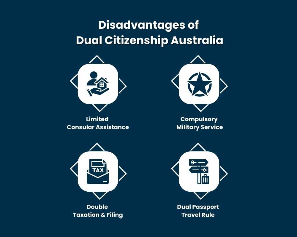 Disadvantages of Dual Citizenship Australia