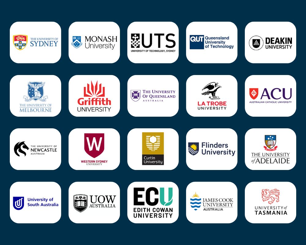Master of Nursing in Australia-universities list