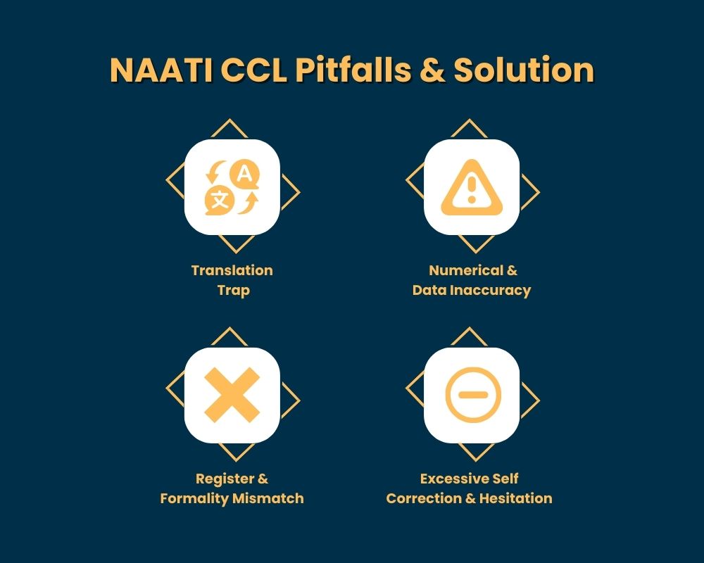 NAATI CCL - pitfalls