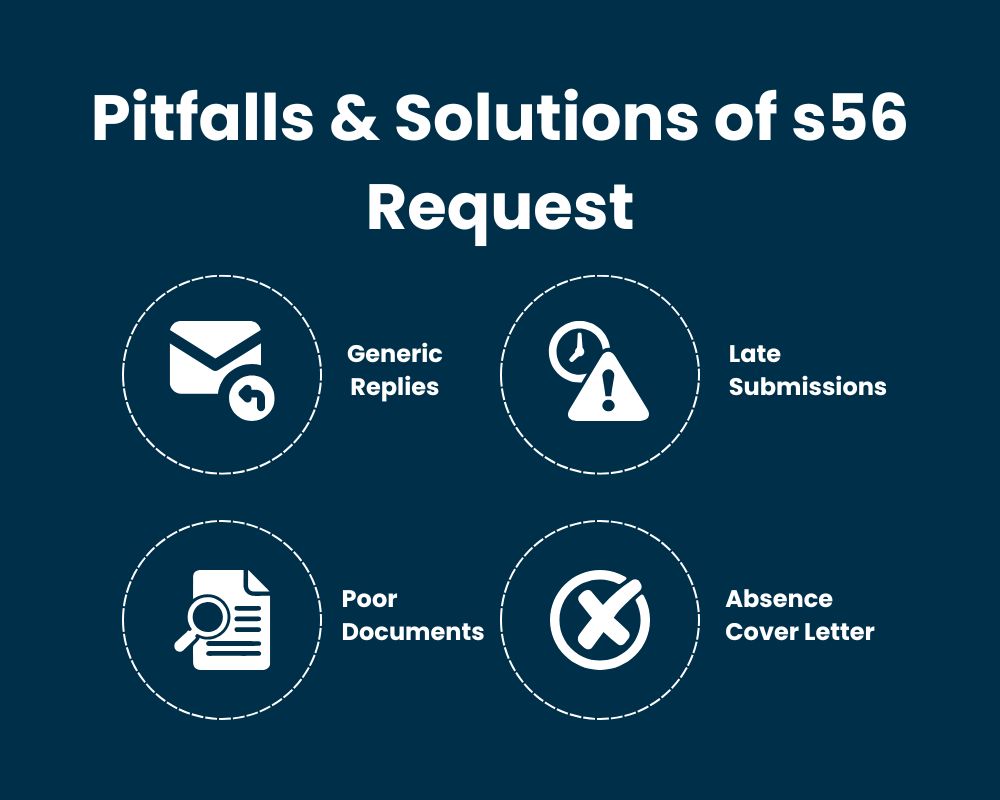 Pitfalls & Solutions of s56 Request
