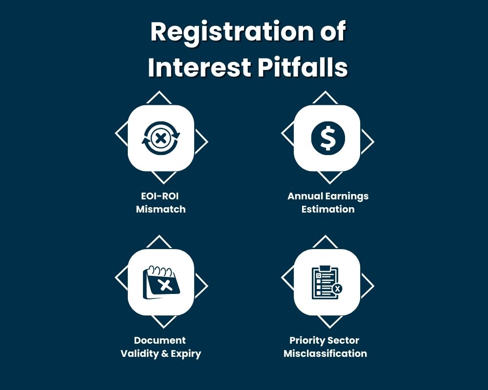 Registration of Interest Pitfalls