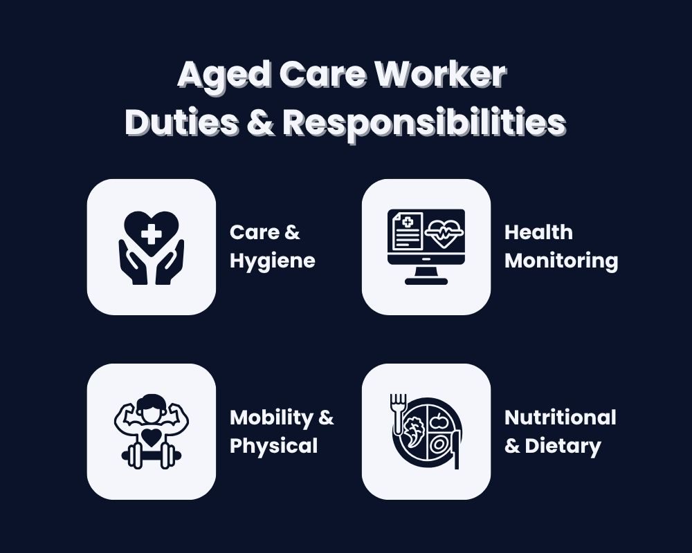 Aged Care Worker Duties & Responsibilities