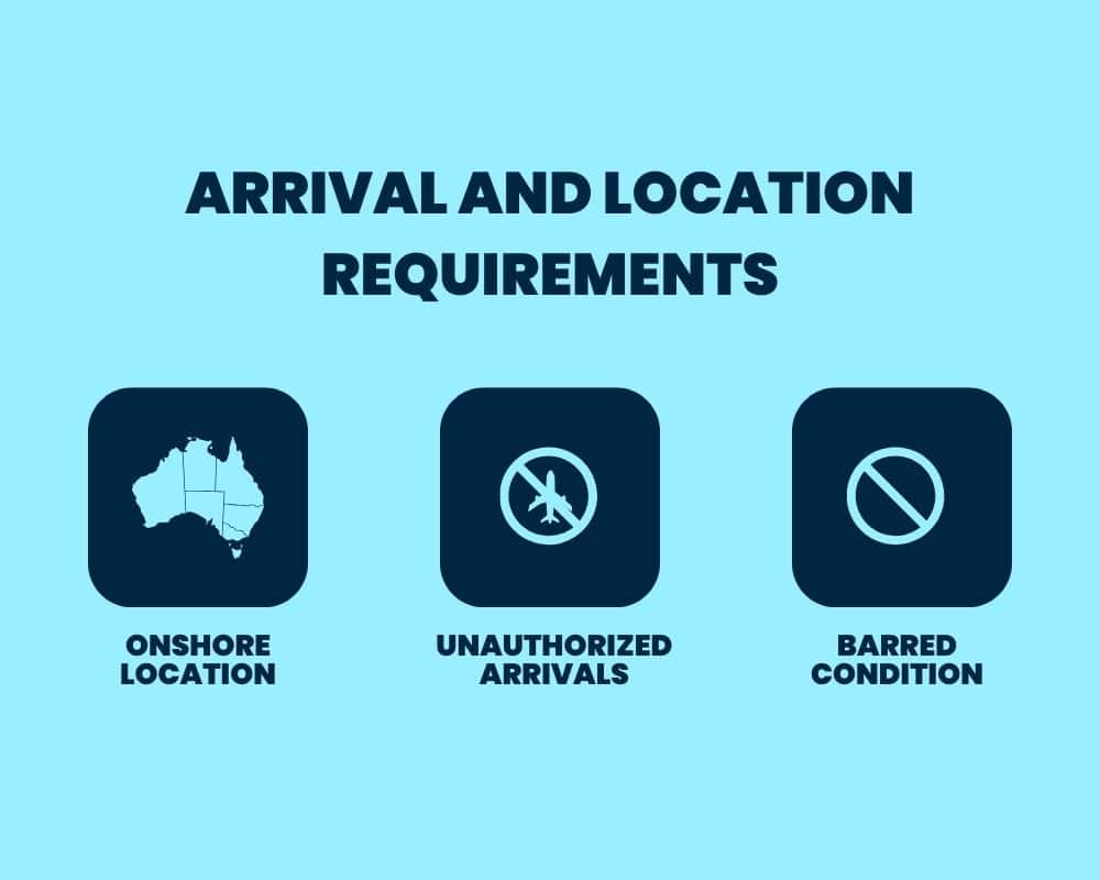 Arrival and Location Requirements