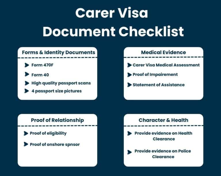 Carer Visa Document Checklist