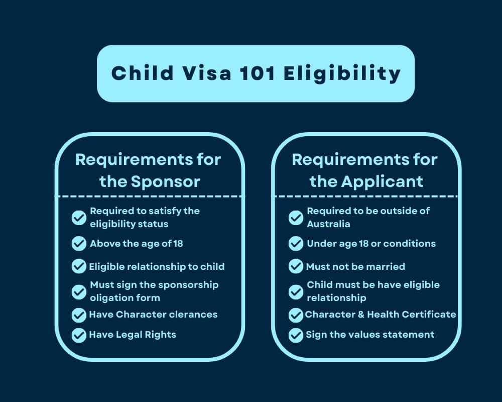Child Visa 101 Eligibility