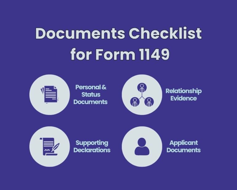 Form 1149 Australia - Successful Guide to Sponsoring in 2026