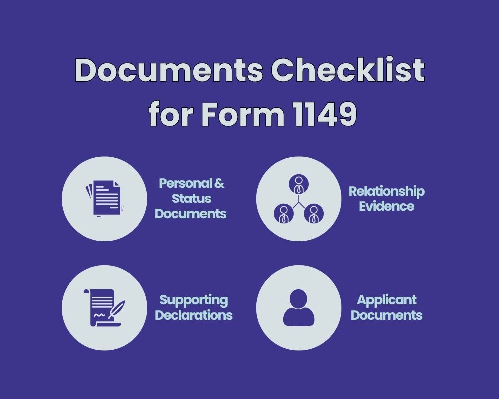 Documents Checklist for Form 1149