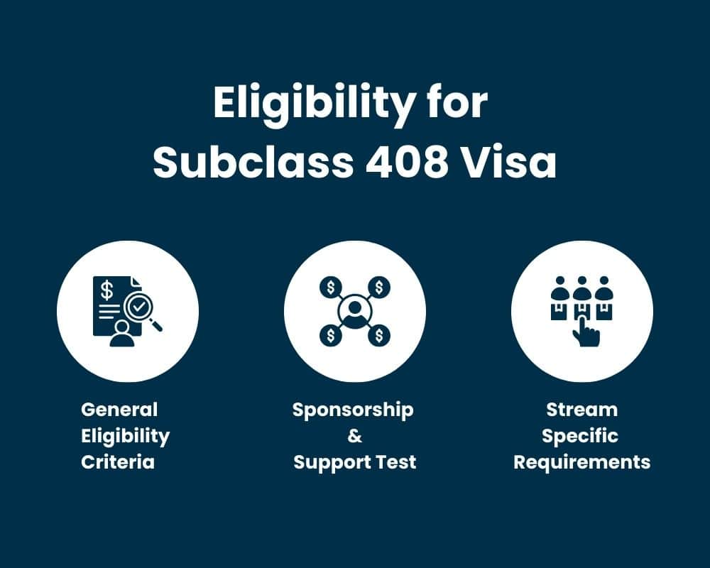 Eligibility for Subclass 408 Visa