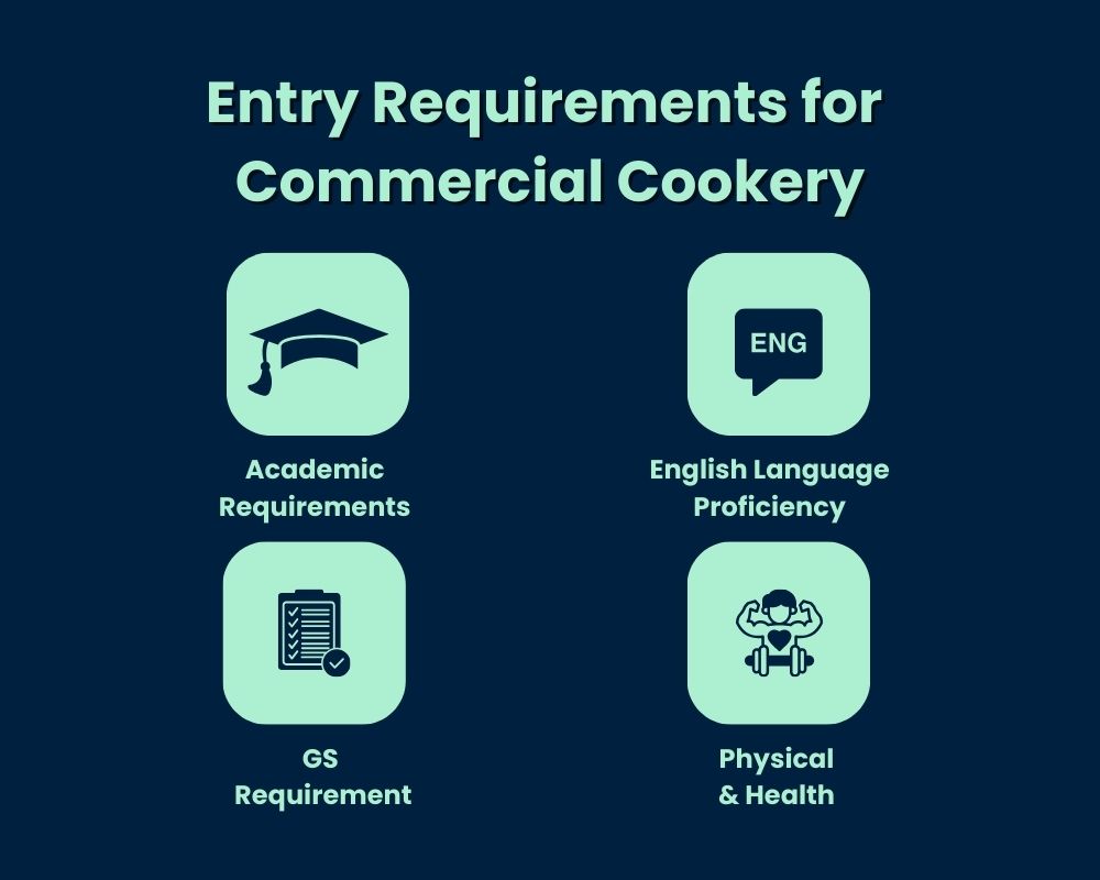 Entry Requirements for Commercial Cookery