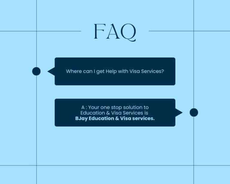 FAQs