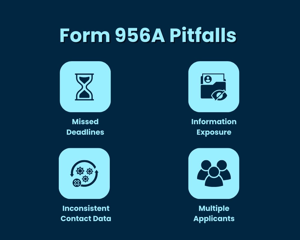 Form 956A pitfalls