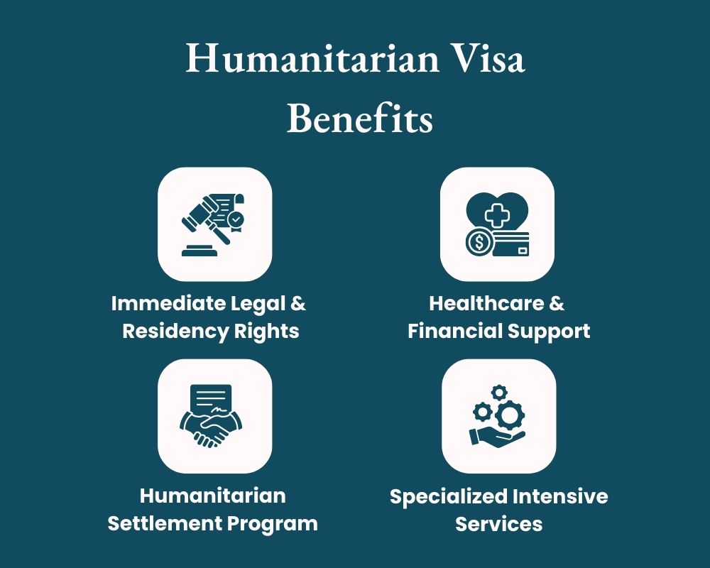 Humanitarian Visa Benefits