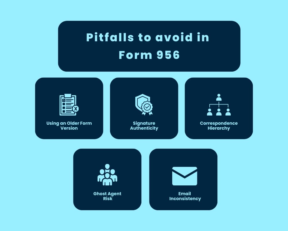 Pitfalls to avoid in Form 956