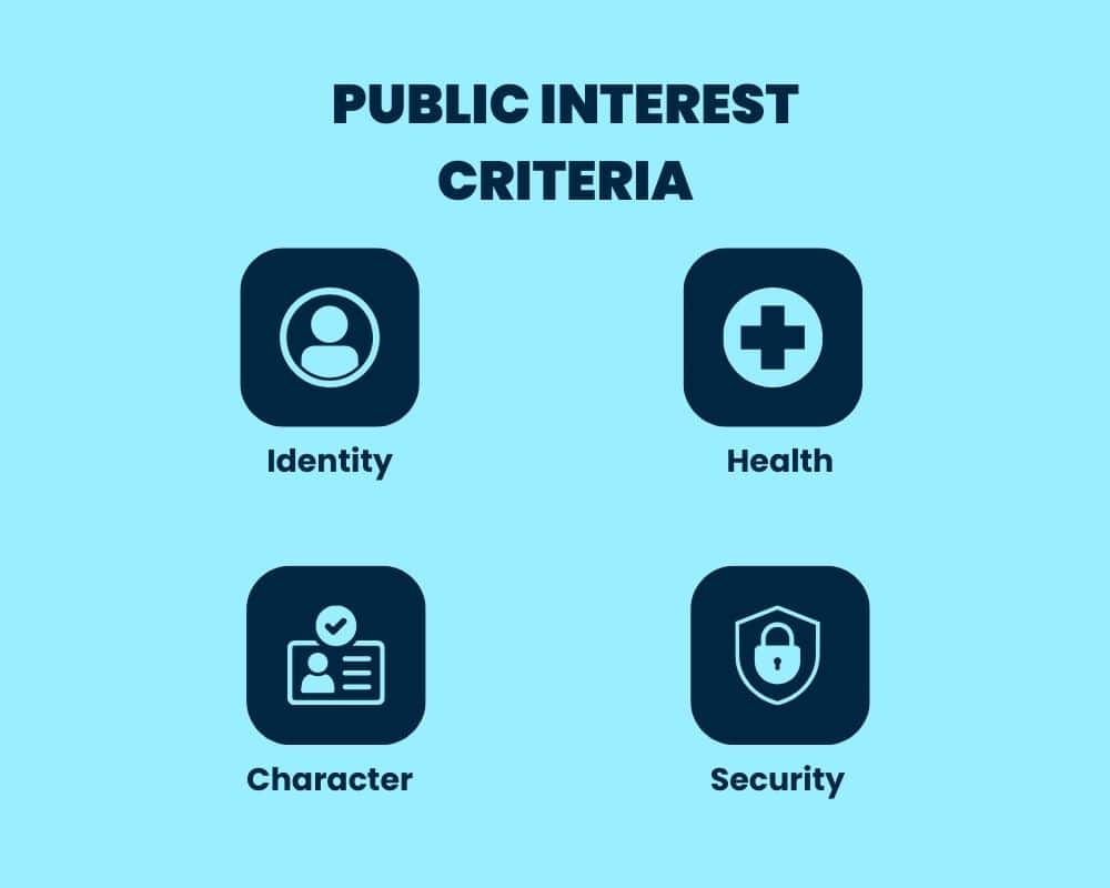 Public Interest Criteria