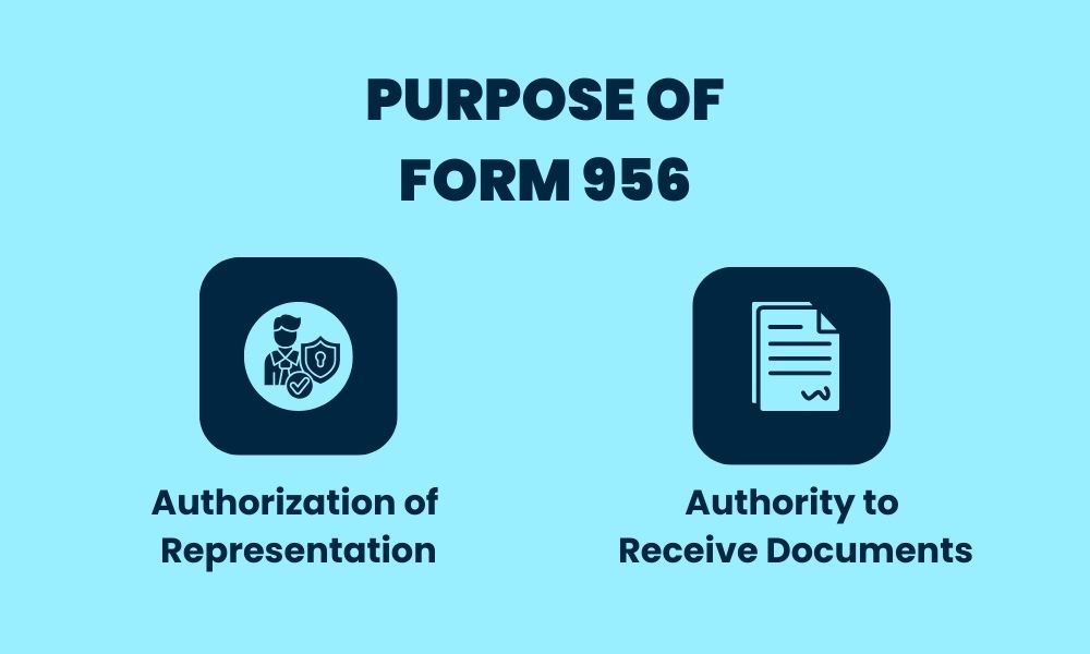 Purpose of Form 956