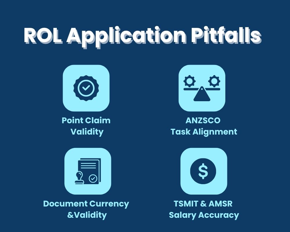 ROL Application Pitfalls