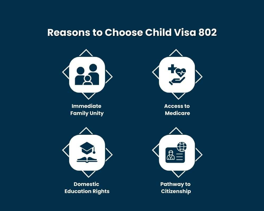Reasons to Choose Child Visa 802